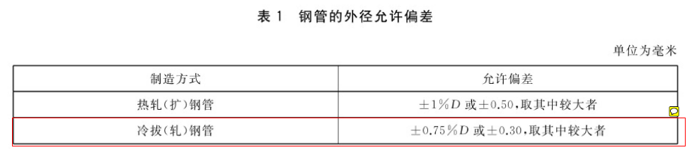 1711335348826476.png 1.png