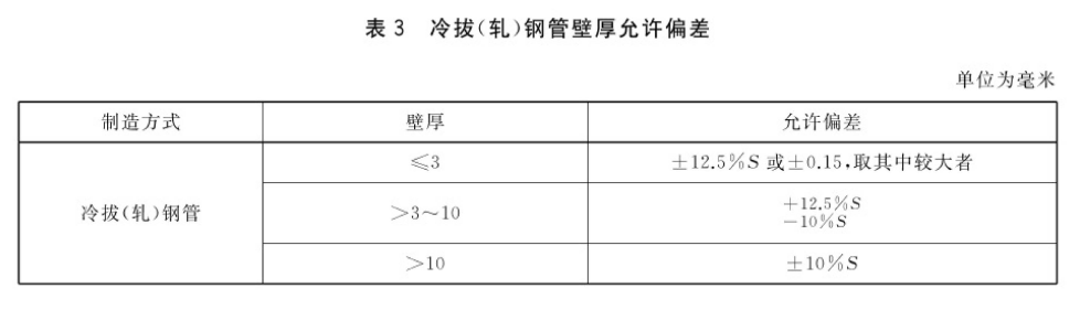 1711335373149556.png 3.png